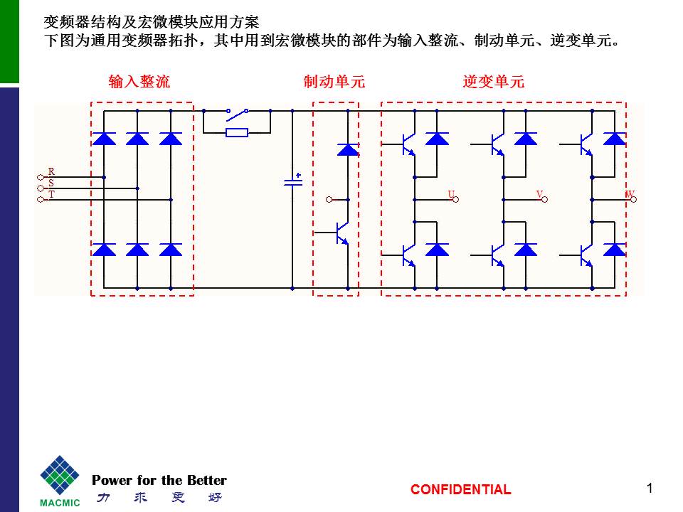 通用變頻器的應(yīng)用方案.jpg